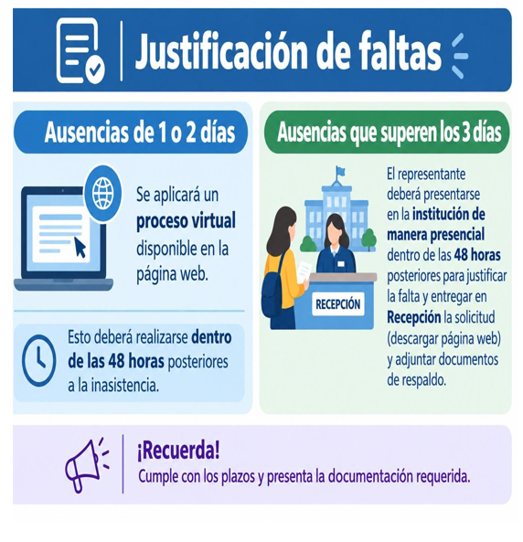 justificaciones1.PNG